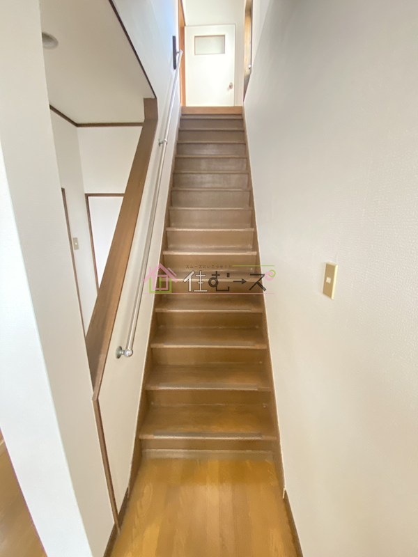 中道4丁目戸建 その他外観6