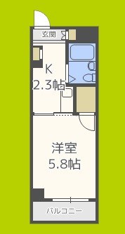 プランドール天満 間取り