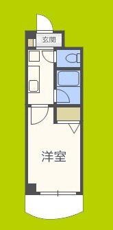 ノルデンハイムリバーサイド天神橋 間取り