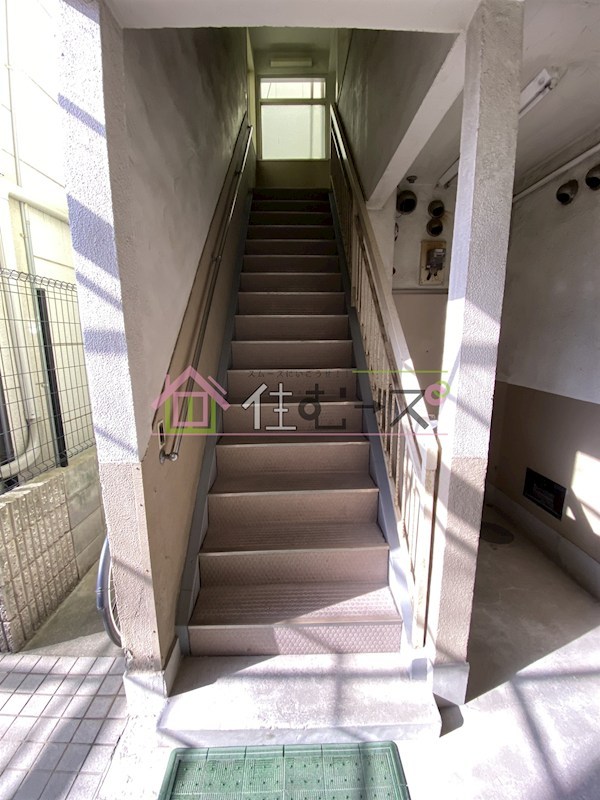 リバーウエスト緑橋 その他外観6