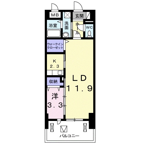 プラージュ堺 間取り