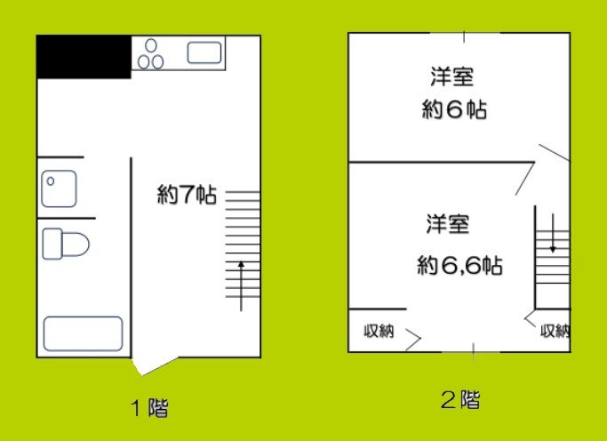 粉浜3丁目貸家 間取り