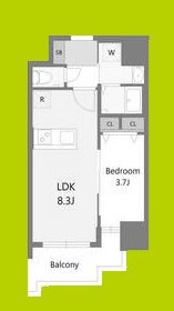 S-RESIDENCE堺blaze 間取り