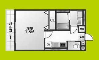 ALEGRIA北助松South 間取り