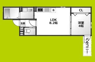 ALEGRIA北助松South 間取り
