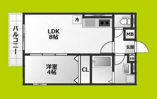 ALEGRIA北助松South 間取り