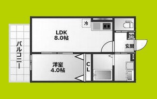 ALEGRIA北助松South 間取り