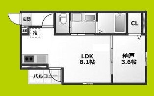ALEGRIA北助松South 間取り
