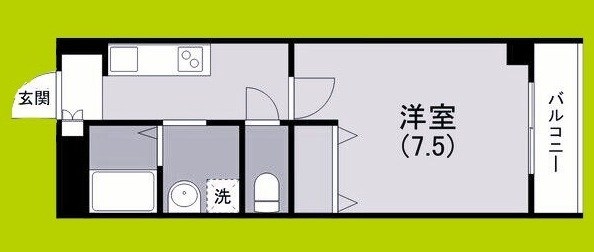 リブリ―野田 間取り図