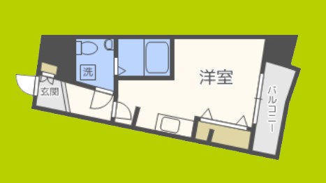 AFFLUENCE難波 間取り