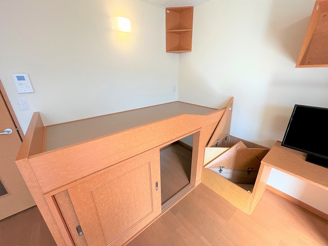 レオパレスＨＩＧＡＳＨＩＮＯⅡ その他6