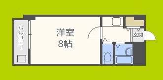 エリンデール桜川 間取り