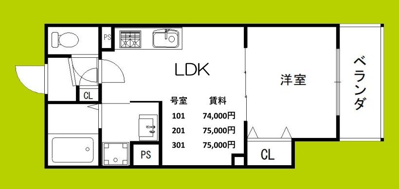 セレニティ長吉出戸 間取り