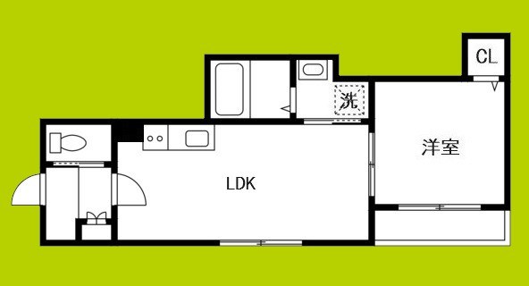 GRANDIR岸里 間取り