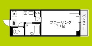 ヘリテージ鶴見 間取り