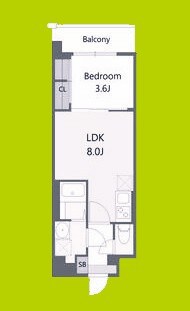 Alivis緑橋 間取り