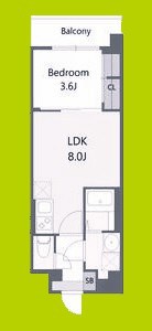 Alivis緑橋 間取り