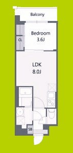 Alivis緑橋 間取り