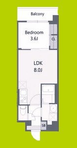 Alivis緑橋 間取り