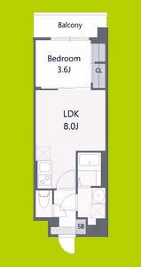 Alivis緑橋 間取り