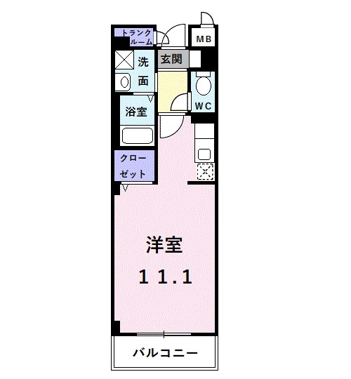エストグリーン 間取り