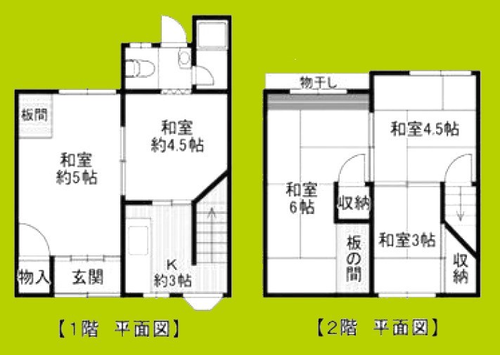遠里小野5丁目貸家 間取り