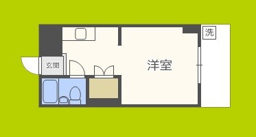 FM　Nakazaki　Ⅱ 間取り