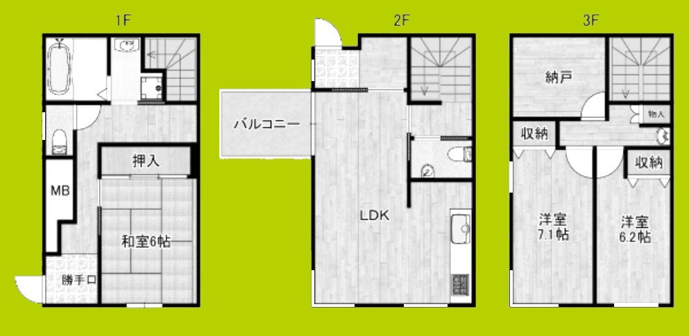 ネクスタウン鶴見東③ブロック 間取り