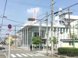 サムティ大阪CITY WEST 周辺画像4