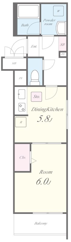 West Coast 間取り