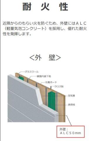 コンフォート６ その他12