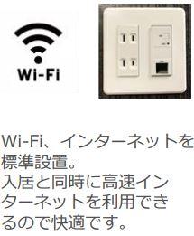 仮称）泉大津市千原町新築アパート その他4