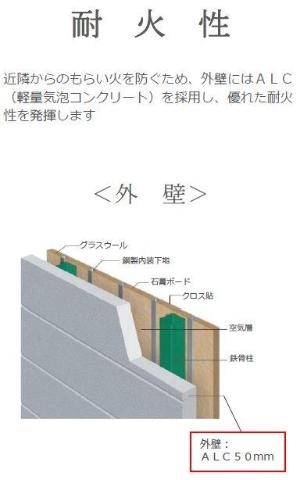 仮称）泉大津市千原町新築アパート その他15