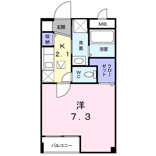 リバーサイドメゾン荒牧 間取り