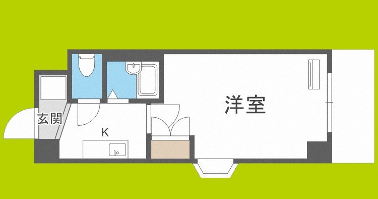 ランブラスあびこ 間取り