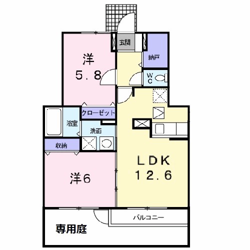 メゾン　パルテールⅠ 間取り