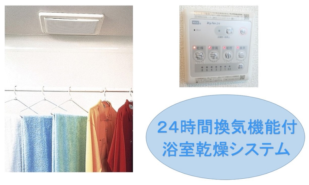 レジデンス　ＢｒｅｅｚｅⅣ その他8