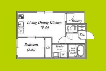 ハーモニーテラス鶴見緑地 間取り