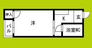 エルパラッツォ玉出 間取り