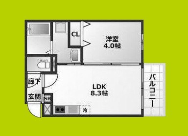 ALEGRIA泉佐野鶴原North 間取り