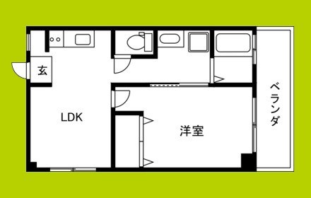 葵ハイツ 間取り