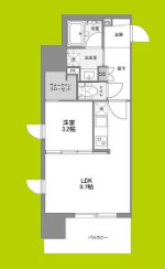 シーズンフラッツ梅田EAST 間取り
