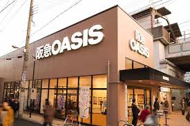 アーバンパーク御幣島 周辺画像7