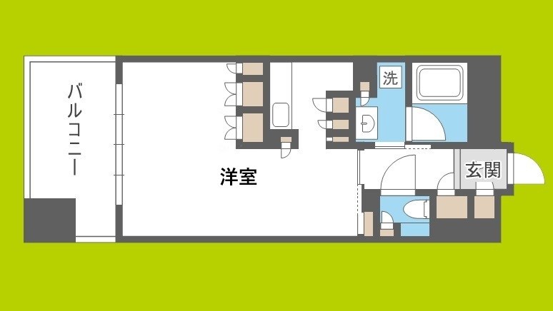 ガリレイ新町 間取り