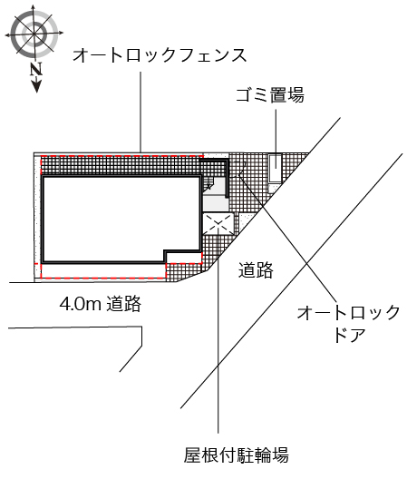 レオネクストアブリール天満 その他