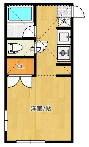 ピュア東中島 間取り