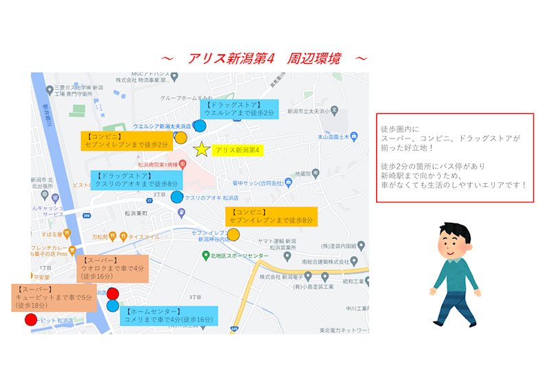 アリス新潟第4 その他