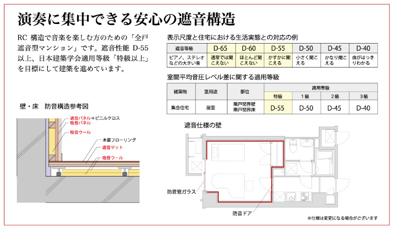 新百合和田文ビル その他外観3
