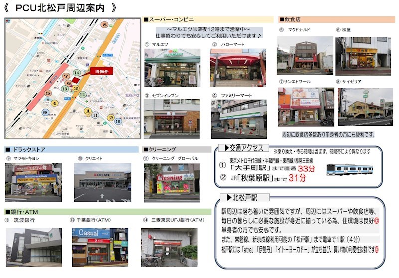 パークキューブ北松戸 その他14