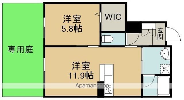 フォルトゥーナ（藤間） 間取り